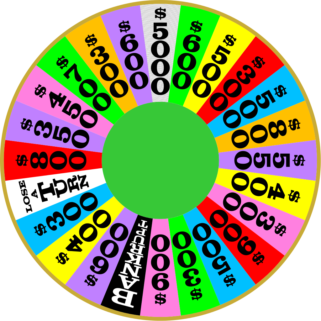 Wof wheel of fortune mystery round